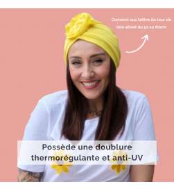 Bonnet Primavera Canicule jaune 