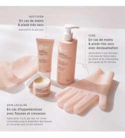 Gants réutilisables booster d’hydratation MEME